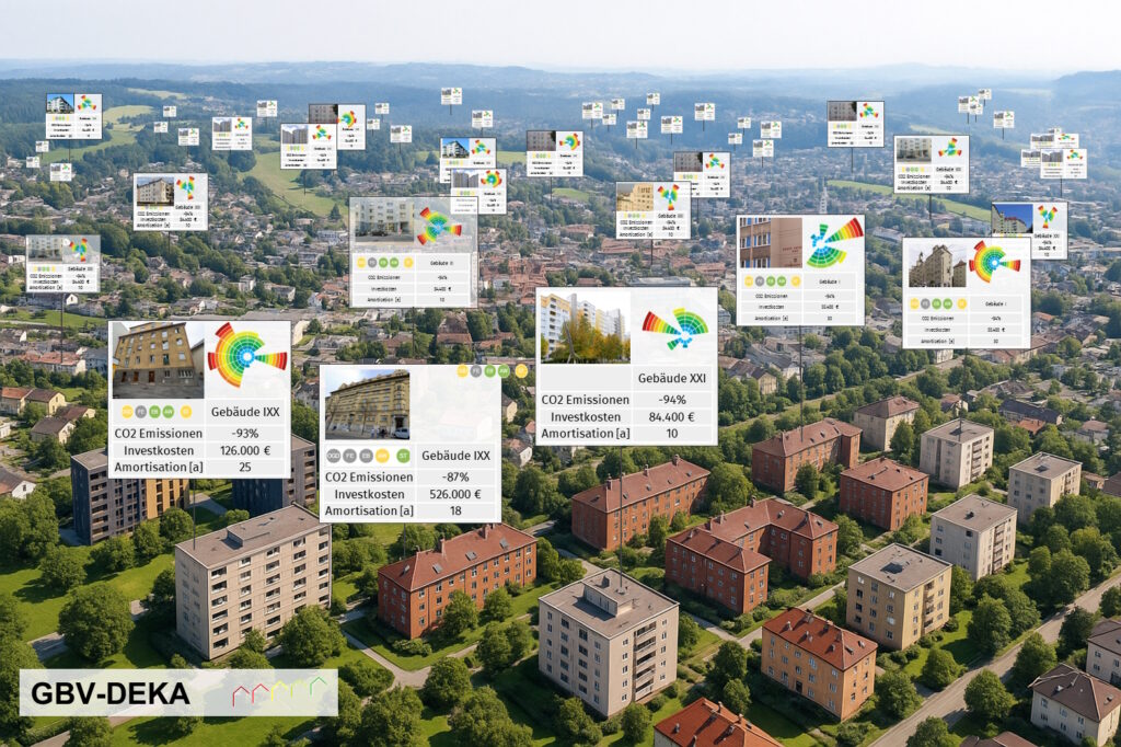 GBV-DEKA – A sector-wide solution for the strategic decarbonization of non-profit housing stock through portfolio management
